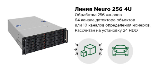 IP-видеосервер Линия Neuro 256 4U